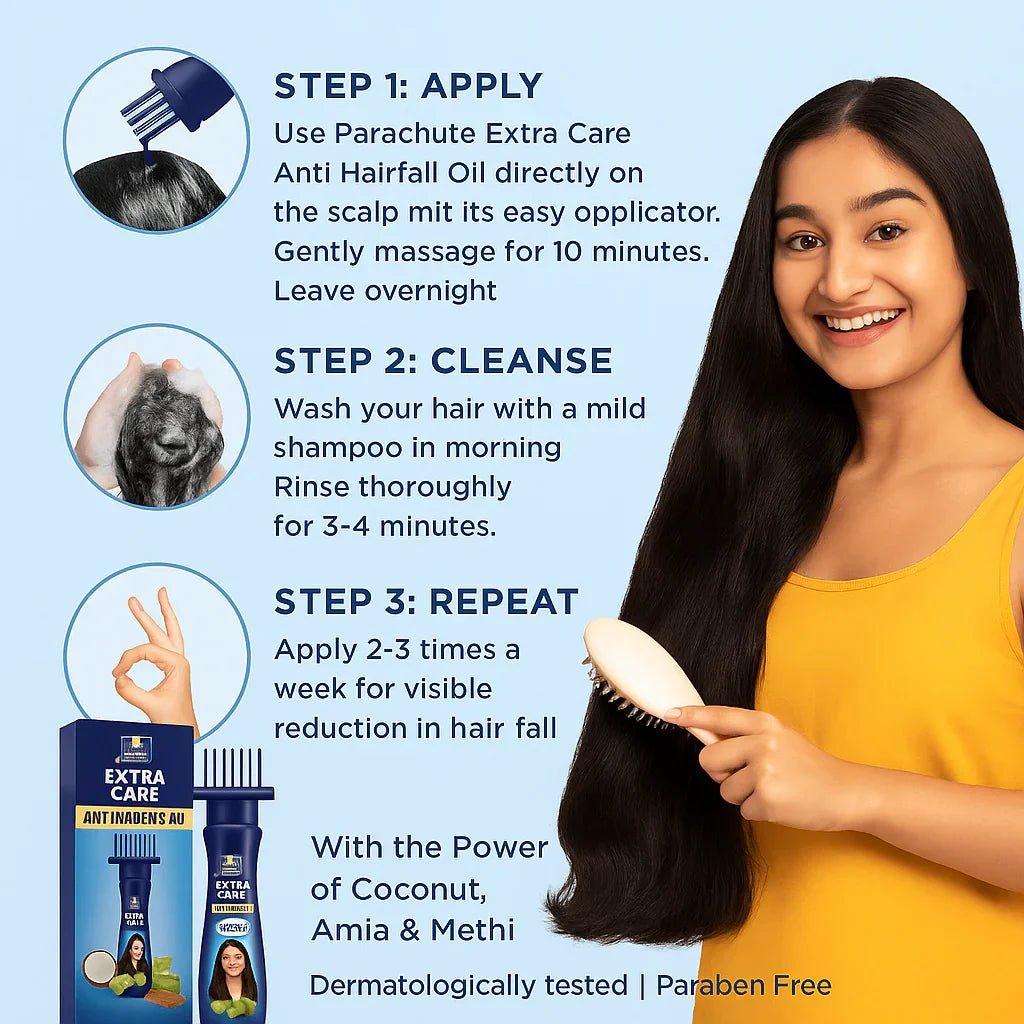 Parachute Anti Hair Fall Oil - 100% Guaranteed - 2Kaan Wala