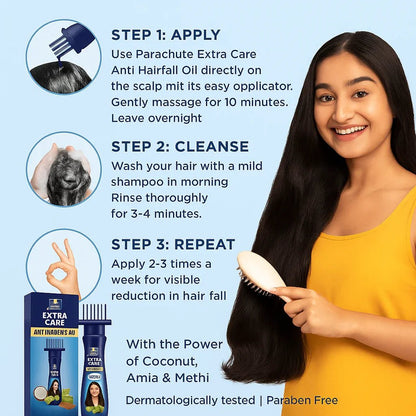 Parachute Anti Hair Fall Oil - 100% Guaranteed - 2Kaan Wala